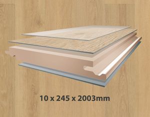 Saga Grande Laminate Flooring