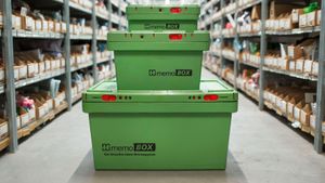 Reusable transport system "memo Box"