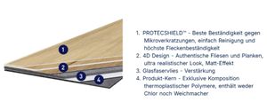 Gerflor CREATION EVO