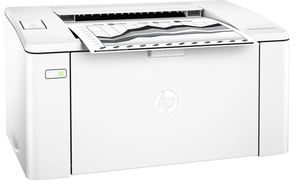 Hp Laserjet Pro M102w Blue Angel